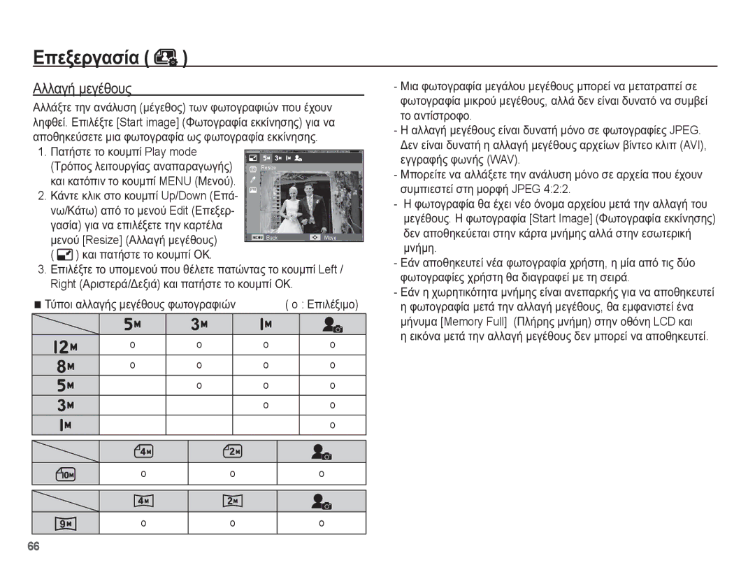 Samsung EC-PL65ZSBP/E3, EC-PL65ZABP/E3, EC-PL65ZBBP/E3, EC-PL65ZPBP/E3 manual ǼʌİȟİȡȖĮıȓĮ, ǸȜȜĮȖȒ ȝİȖȑșȠȣȢ 