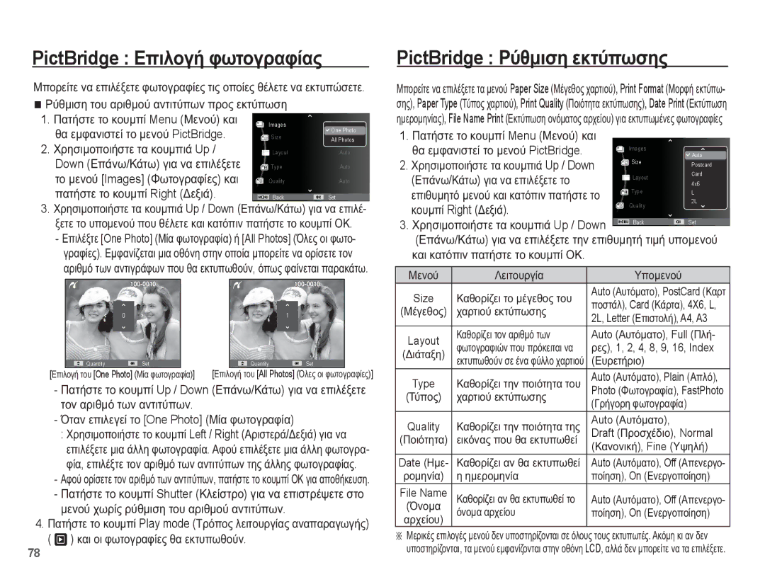 Samsung EC-PL65ZSBP/E3, EC-PL65ZABP/E3, EC-PL65ZBBP/E3 manual PictBridge ǼʌȚȜȠȖȒ ĳȦĲȠȖȡĮĳȓĮȢ, PictBridge ȇȪșȝȚıȘ İțĲȪʌȦıȘȢ 