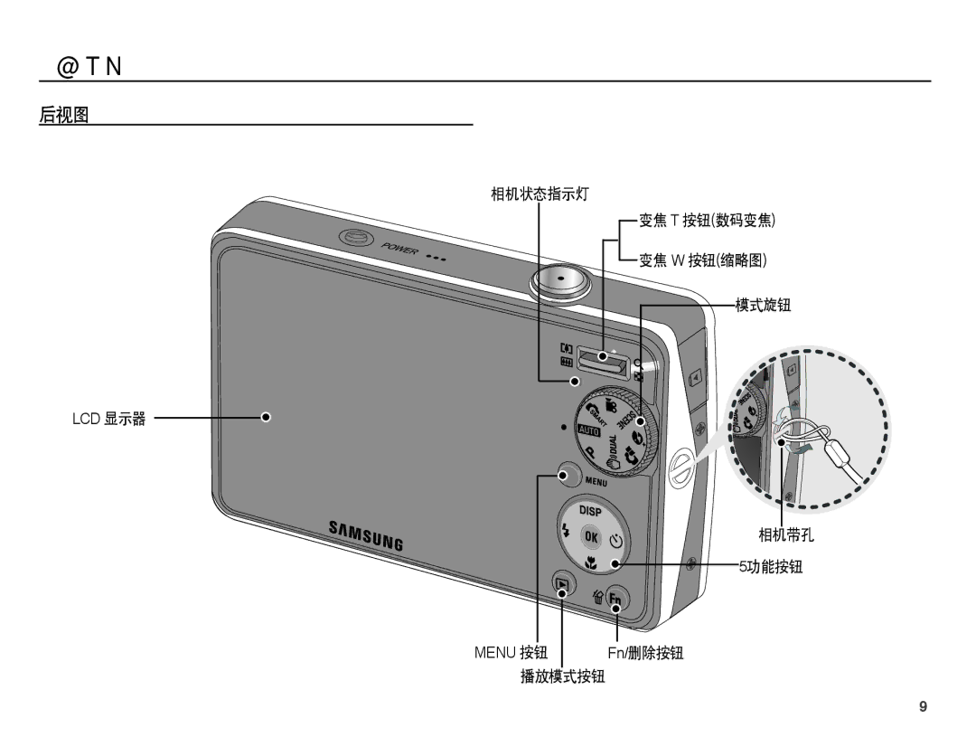 Samsung EC-PL65ZSBP/IT, EC-PL65ZABP/IT, EC-PL65ZBBA/IT, EC-PL65ZABP/E3 后视图, 相机状态指示灯 变焦 T 按钮数码变焦 变焦 W 按钮缩略图 模式旋钮, 相机带孔 5功能按钮 