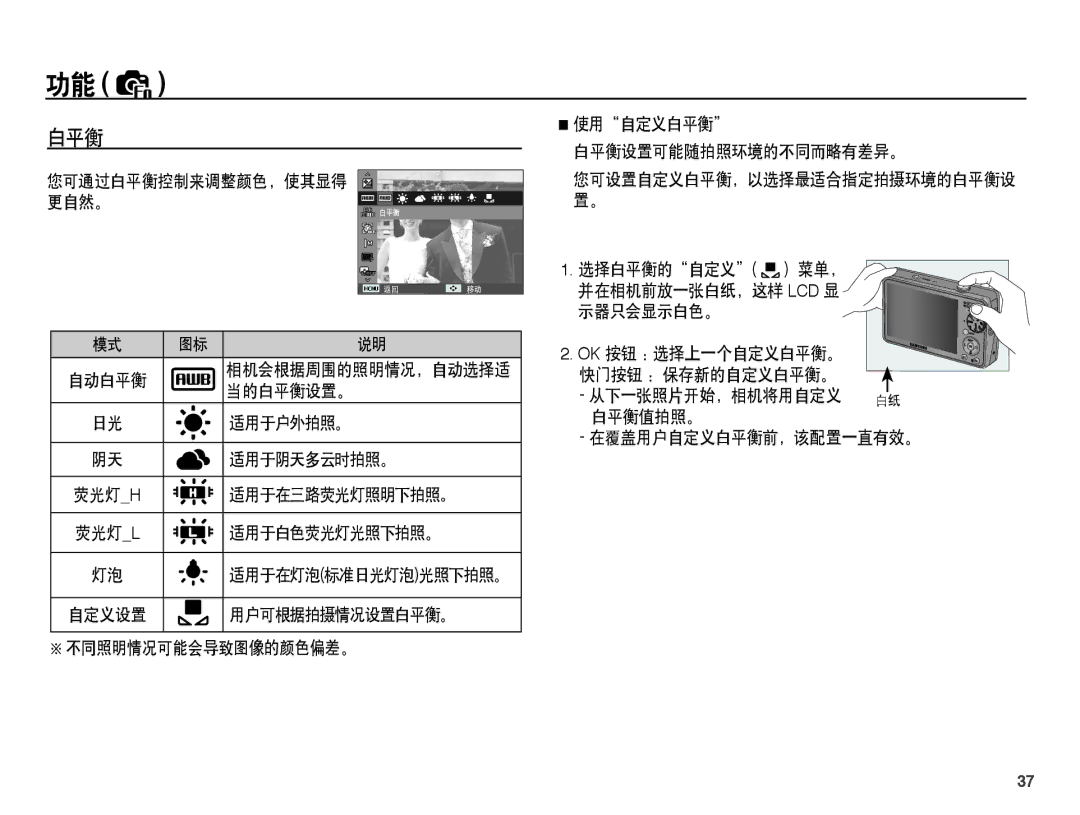 Samsung EC-PL65ZSBP/E3, EC-PL65ZABP/IT manual 您可通过白平衡控制来调整颜色，使其显得 更自然。, 当的白平衡设置。 适用于户外拍照。 适用于阴天多云时拍照。 荧光灯h, 荧光灯l 