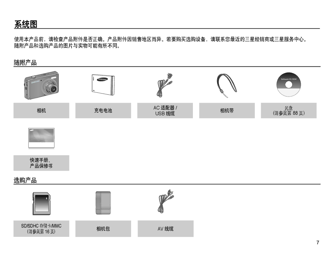 Samsung EC-PL65ZABP/IT, EC-PL65ZBBA/IT, EC-PL65ZSBP/IT, EC-PL65ZABP/E3, EC-PL65ZBBP/E3, EC-PL65ZPBP/E3 manual 系统图, 随附产品, 选购产品 