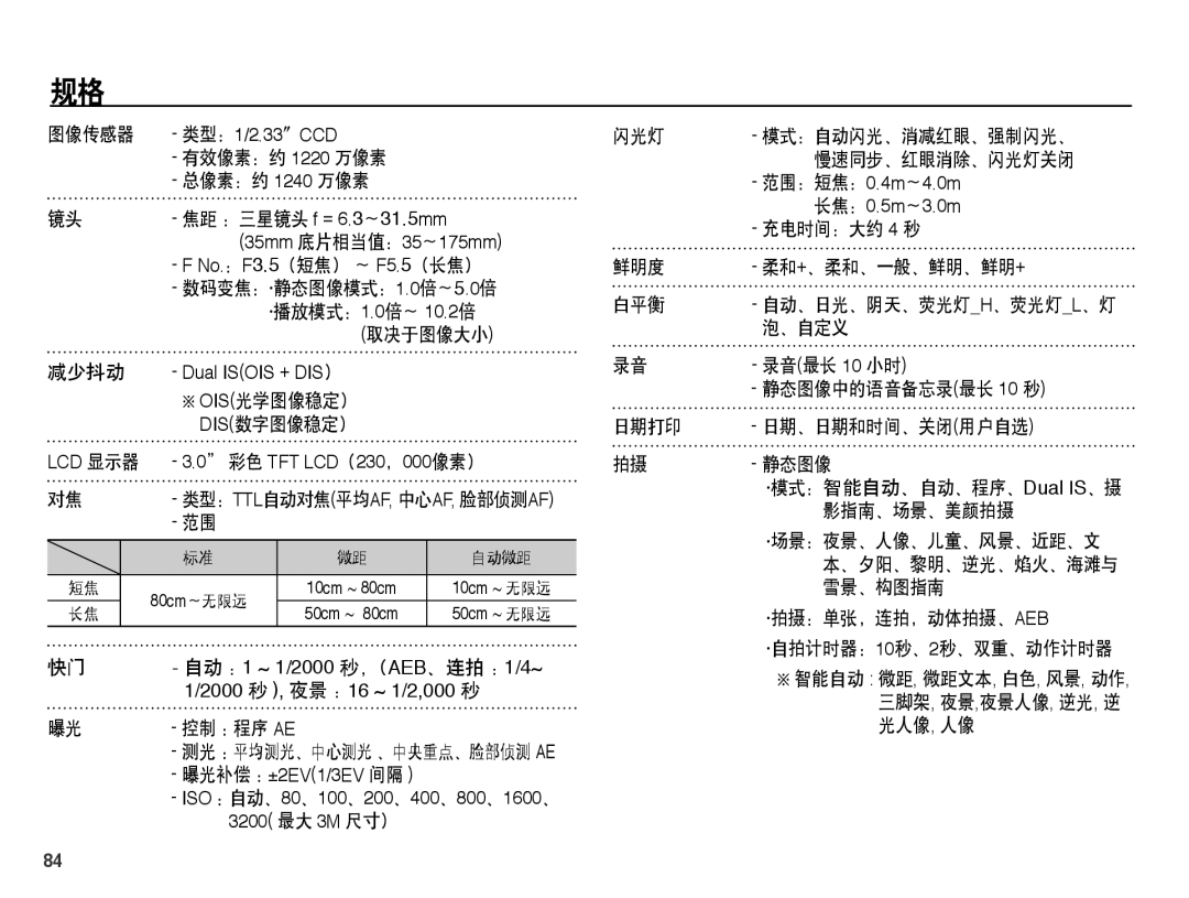 Samsung EC-PL65ZPBP/E3 manual 图像传感器, 有效像素：约 1220 万像素 总像素：约 1240 万像素, 数码变焦：·静态图像模式：1.0倍～5.0倍, 取决于图像大小, 减少抖动, 控制 ：程序 Ae, 、自定义 