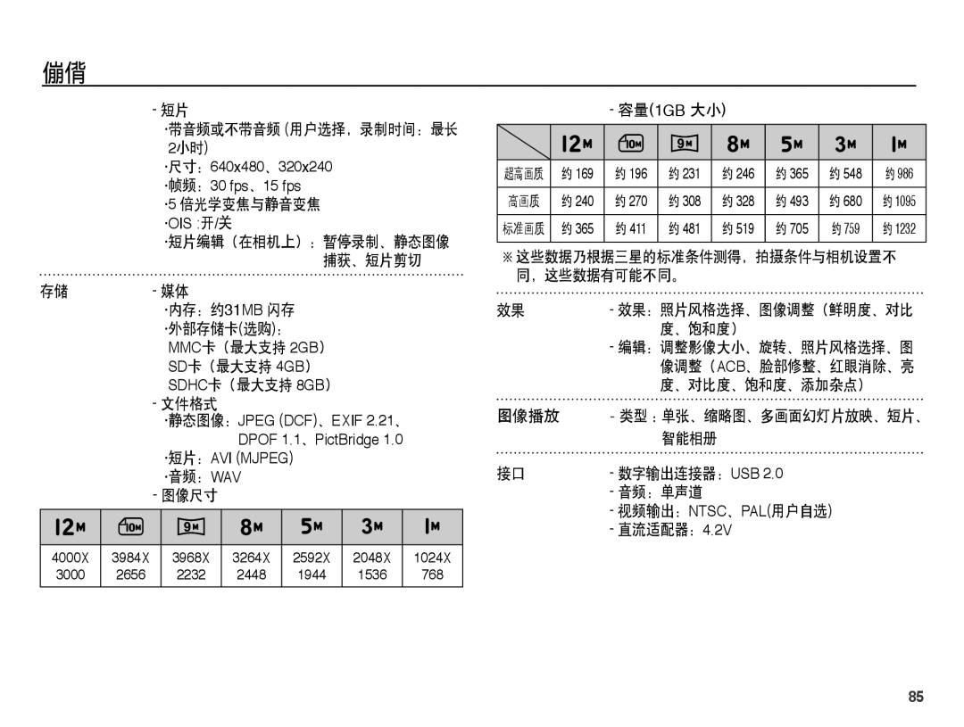 Samsung EC-PL65ZSBP/E3 manual ·带音频或不带音频 用户选择，录制时间：最长, 存储- 媒体 ·内存：约31MB 闪存 ·外部存储卡选购： MMC卡（最大支持 2GB）, 文件格式, 图像尺寸, 、饱和度）, 图像播放 