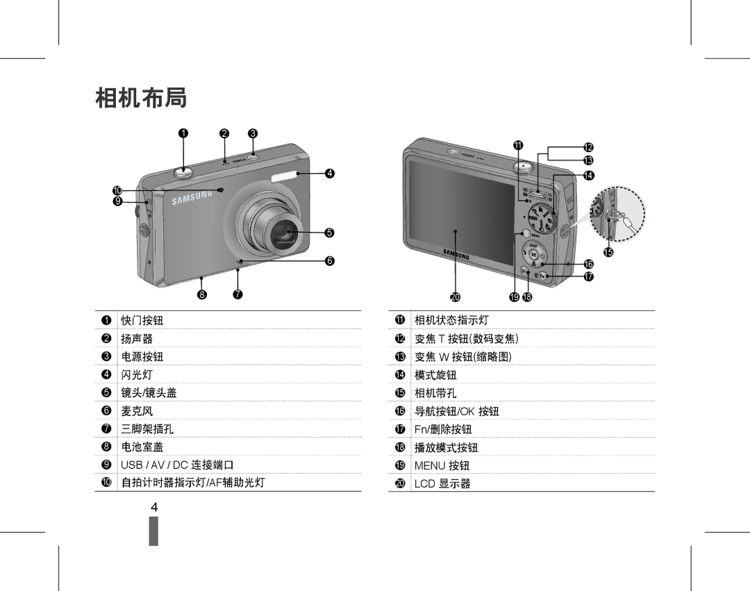 Samsung EC-PL65ZBBP/E3, EC-PL65ZABP/IT, EC-PL65ZBBA/IT, EC-PL65ZSBP/IT, EC-PL65ZABP/E3, EC-PL65ZPBP/E3, EC-PL65ZSBP/E3 相机布局 