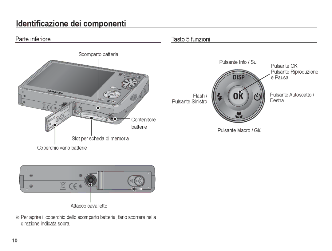 Samsung EC-PL65ZSBP/IT manual Parte inferiore Tasto 5 funzioni, Scomparto batteria Pulsante Info / Su Pulsante OK, Pausa 