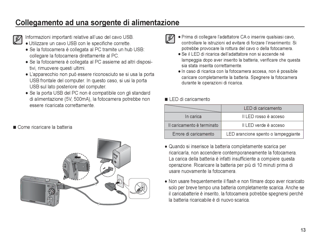 Samsung EC-PL65ZABP/IT, EC-PL65ZBBP/IT, EC-PL65ZBBA/IT, EC-PL65ZRBA/IT manual Come ricaricare la batteria, LED di caricamento 