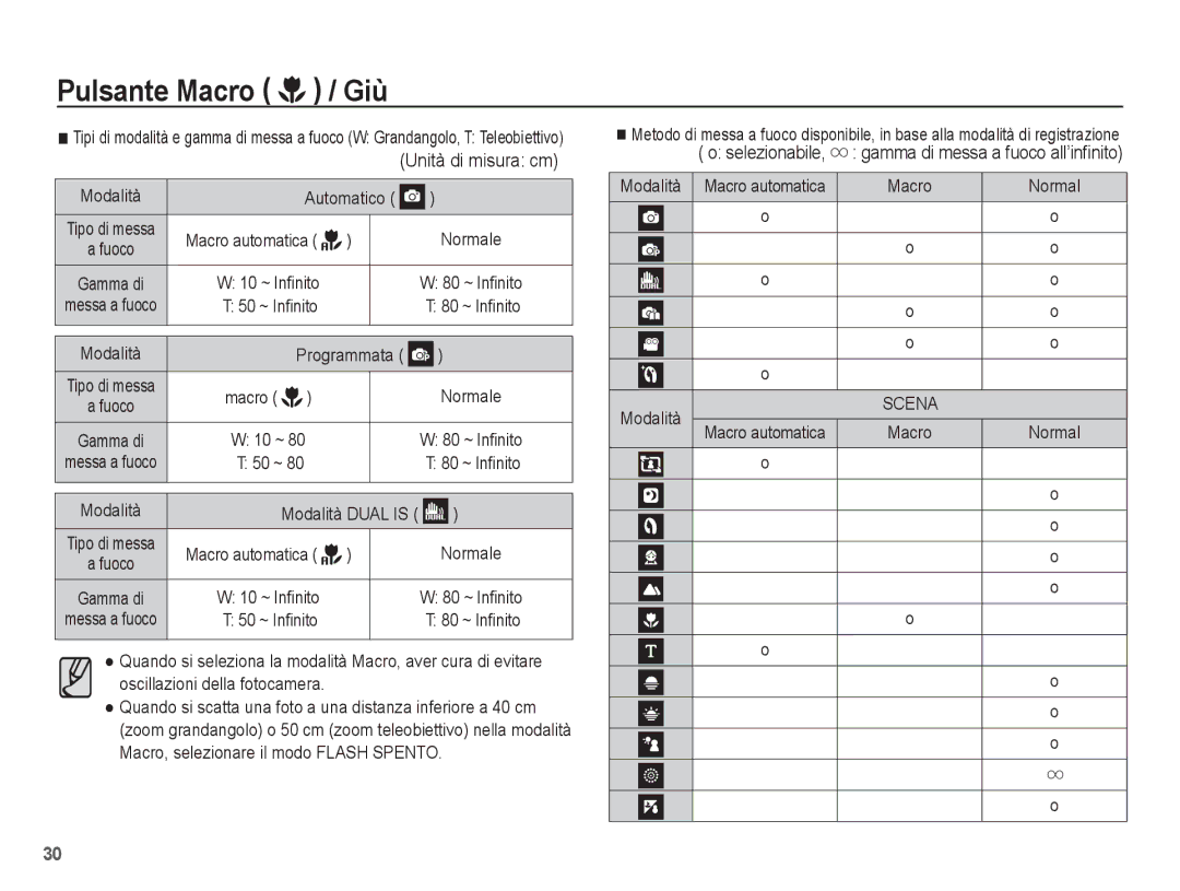 Samsung EC-PL65ZRBA/IT manual Unità di misura cm, 80 ~ Inﬁnito, Selezionabile, gamma di messa a fuoco all’inﬁnito Modalità 