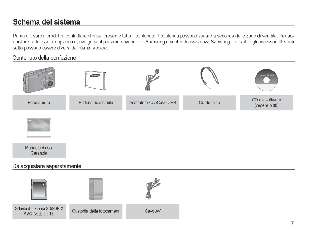 Samsung EC-PL65ZBBP/IT Schema del sistema, Contenuto della confezione, Da acquistare separatamente, Manuale d’uso Garanzia 