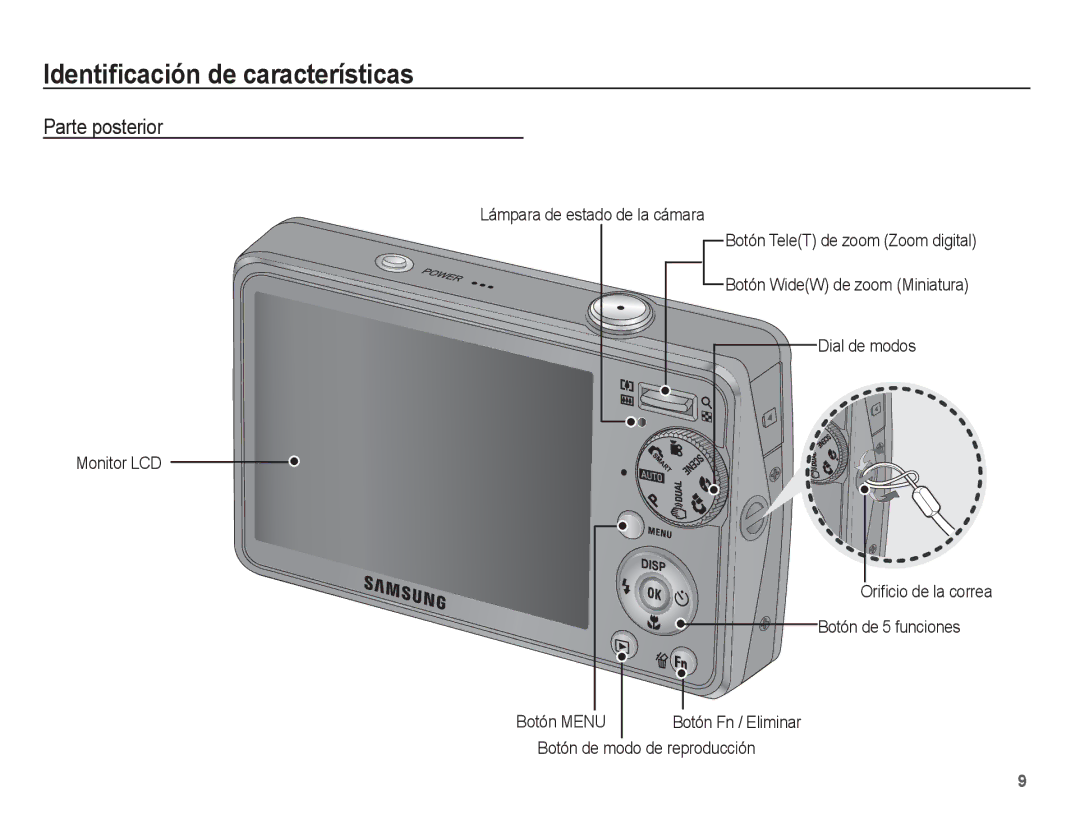 Samsung EC-PL65ZBBP/E1, EC-PL65ZABP/CO manual Parte posterior, Botón Menu, Botón de modo de reproducción 