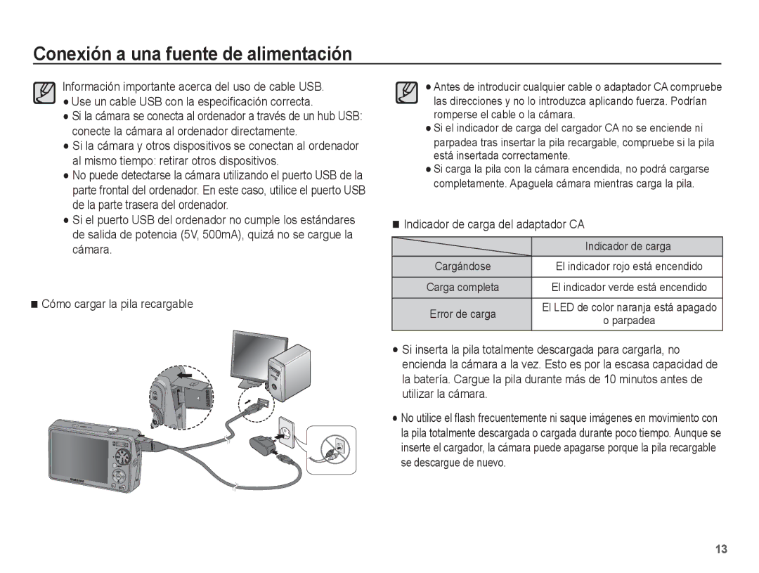 Samsung EC-PL65ZBBP/E1, EC-PL65ZABP/CO manual Indicador de carga del adaptador CA 