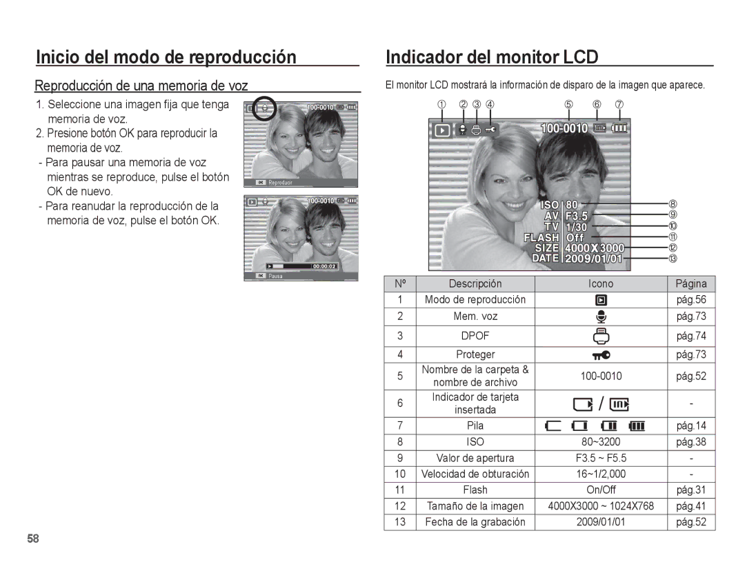 Samsung EC-PL65ZABP/CO, EC-PL65ZBBP/E1 manual Reproducción de una memoria de voz, Insertada, On/Off 