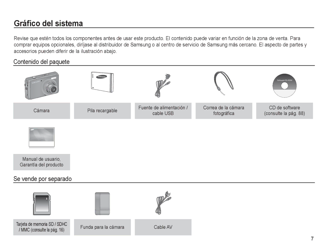 Samsung EC-PL65ZBBP/E1, EC-PL65ZABP/CO manual Gráﬁco del sistema, Contenido del paquete, Se vende por separado 