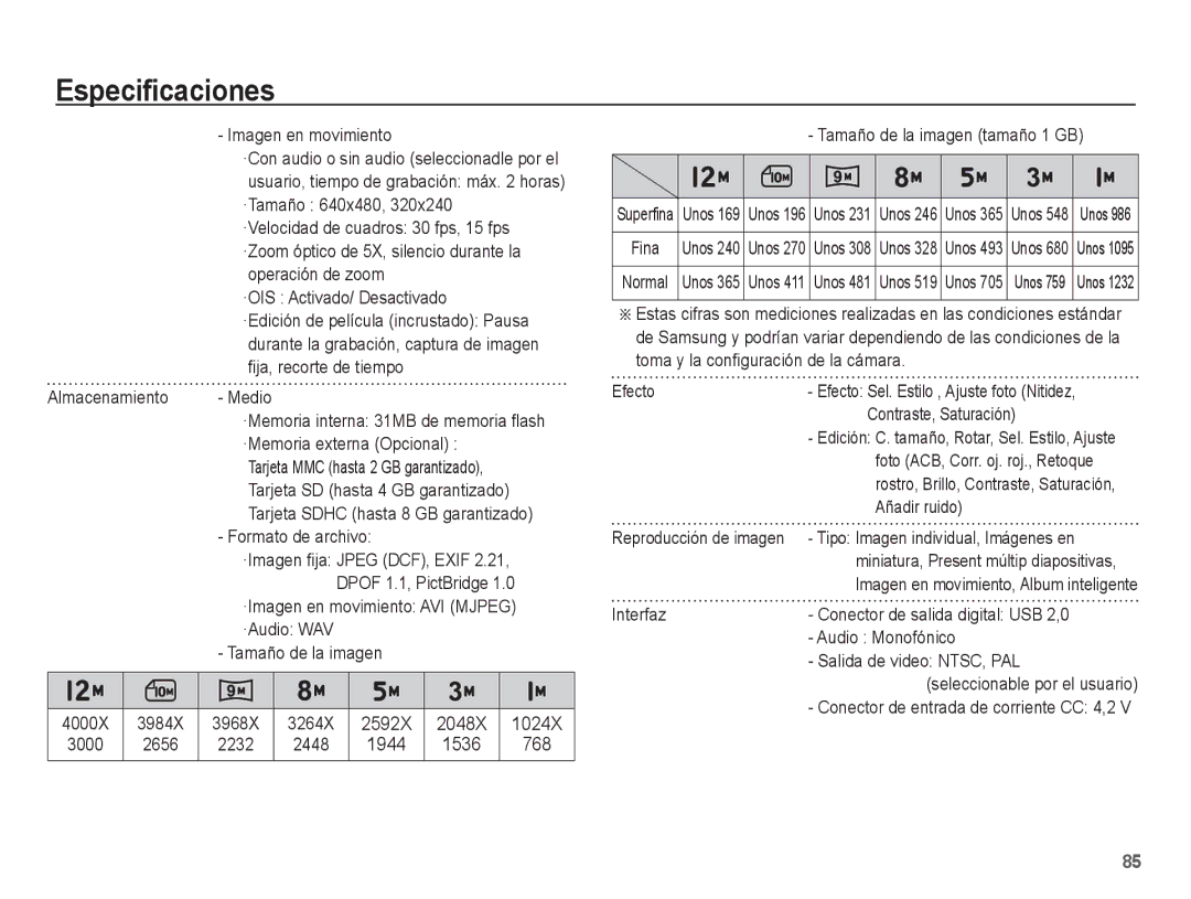 Samsung EC-PL65ZBBP/E1, EC-PL65ZABP/CO manual 1944 1536 768 