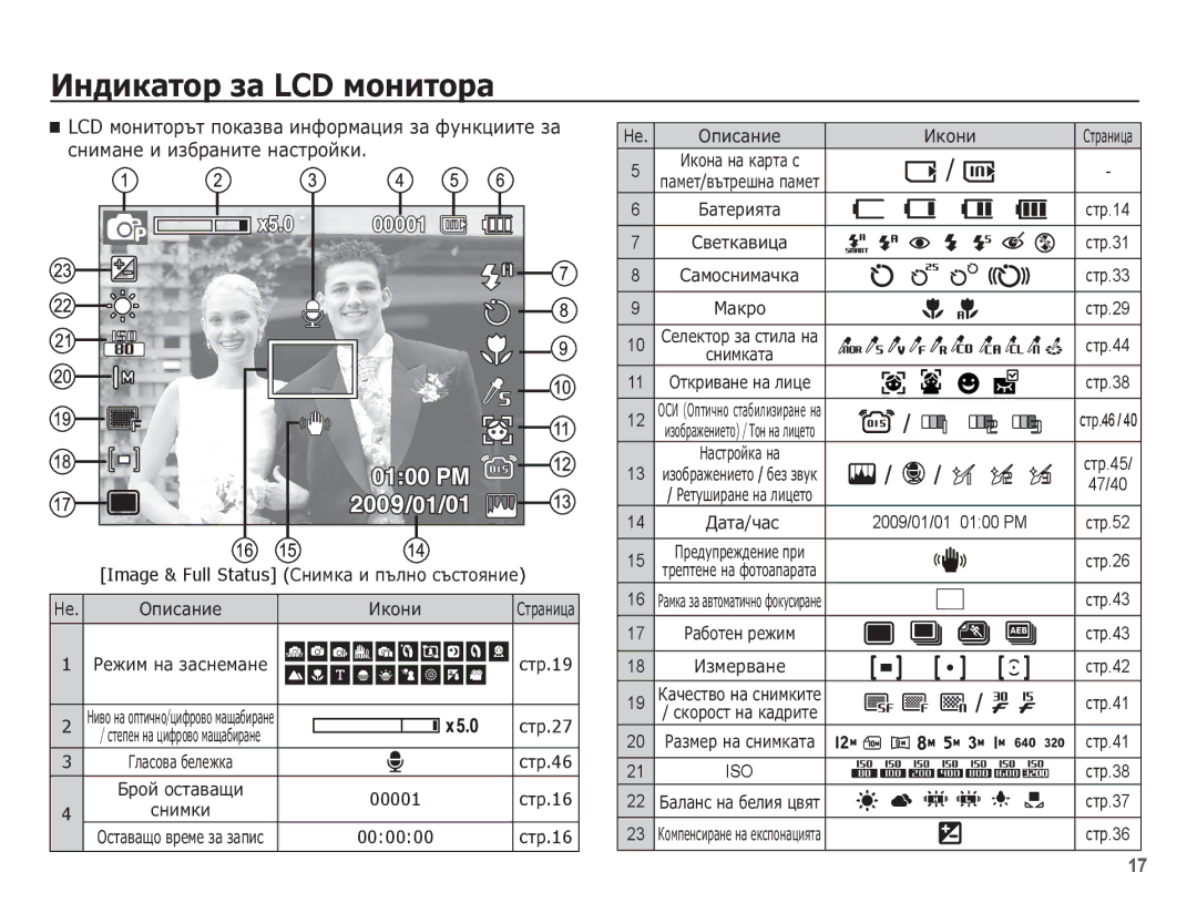 Samsung EC-PL65ZBBP/E3, EC-PL65ZBBP/RU manual ǰȕȌȐȒȈȚȖȘ ȏȈ LCD ȔȖȕȐȚȖȘȈ, LCD ȔȖȕȐȚȖȘȢȚ ȗȖȒȈȏȊȈ ȐȕȜȖȘȔȈȞȐȧ ȏȈ ȜțȕȒȞȐȐȚȍ ȏȈ 