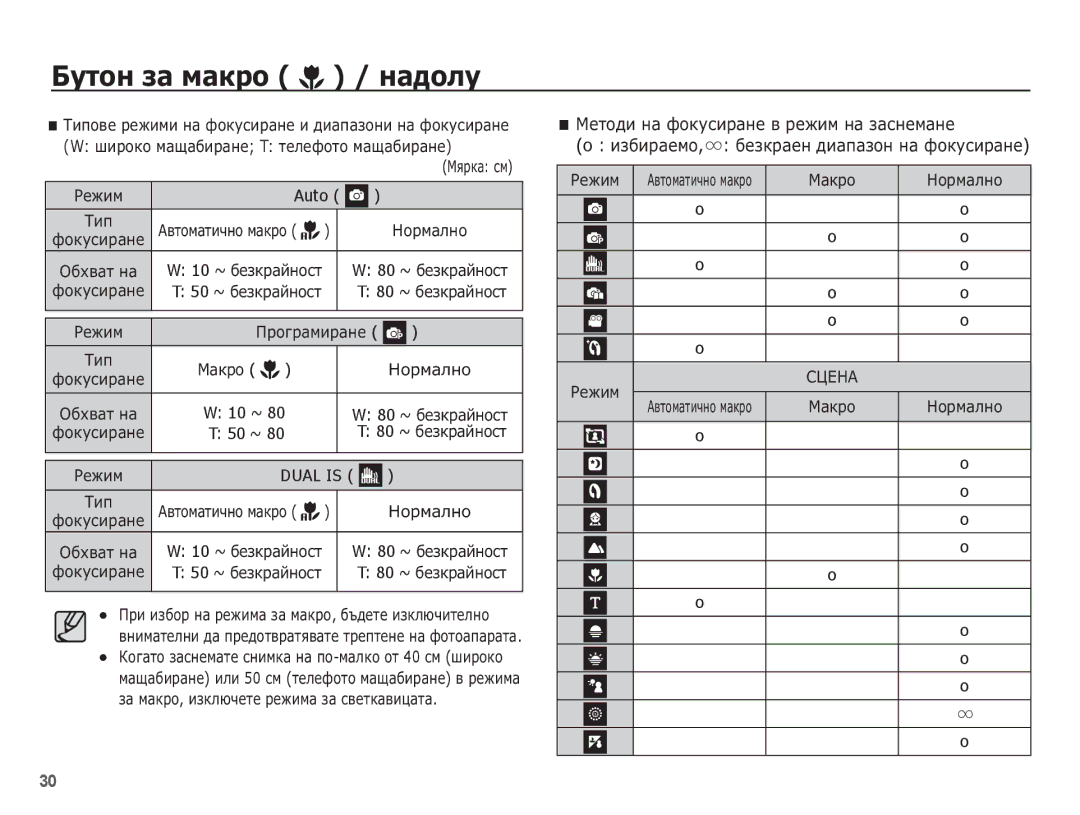 Samsung EC-PL65ZSBP/E3, EC-PL65ZBBP/RU, EC-PL65ZABP/E3, EC-PL65ZBBP/E3 manual ǴȍȚȖȌȐ ȕȈ ȜȖȒțșȐȘȈȕȍ Ȋ ȘȍȎȐȔ ȕȈ ȏȈșȕȍȔȈȕȍ 