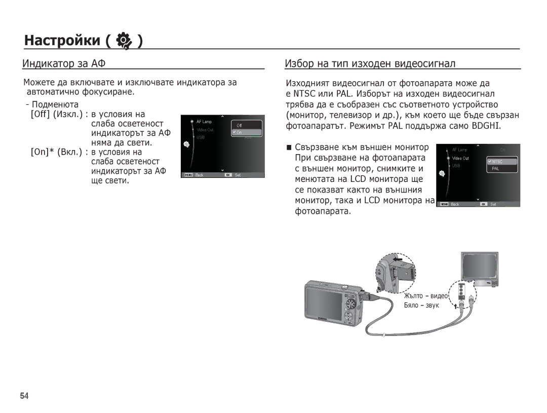 Samsung EC-PL65ZSBP/E3 ǰȕȌȐȒȈȚȖȘ ȏȈ ǨǼ, ǰȏȉȖȘ ȕȈ ȚȐȗ ȐȏȝȖȌȍȕ ȊȐȌȍȖșȐȋȕȈȓ, On* ǪȒȓ. Ȋ țșȓȖȊȐȧ ȕȈ ȘȓȈȉȈ ȖșȊȍȚȍȕȖșȚ, ȡȍ șȊȍȚȐ 