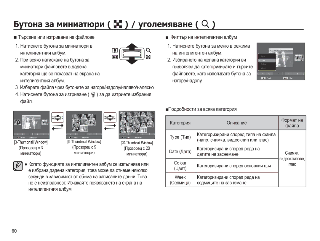 Samsung EC-PL65ZABP/E3, EC-PL65ZBBP/RU manual ǨțȚȖȕȈ ȏȈ ȔȐȕȐȈȚȦȘȐ º / țȋȖȓȍȔȧȊȈȕȍ í, Ŷɉɨɞɪɨɛɧɨɫɬɢ ɡɚ ɜɫɹɤɚ ɤɚɬɟɝɨɪɢɹ 