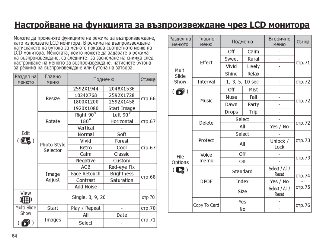 Samsung EC-PL65ZABP/E3 Rotate, Adjust, Multi Slide Show File Options, Copy To Card, Yes / No Unlock Lock, Reset Yes / No 