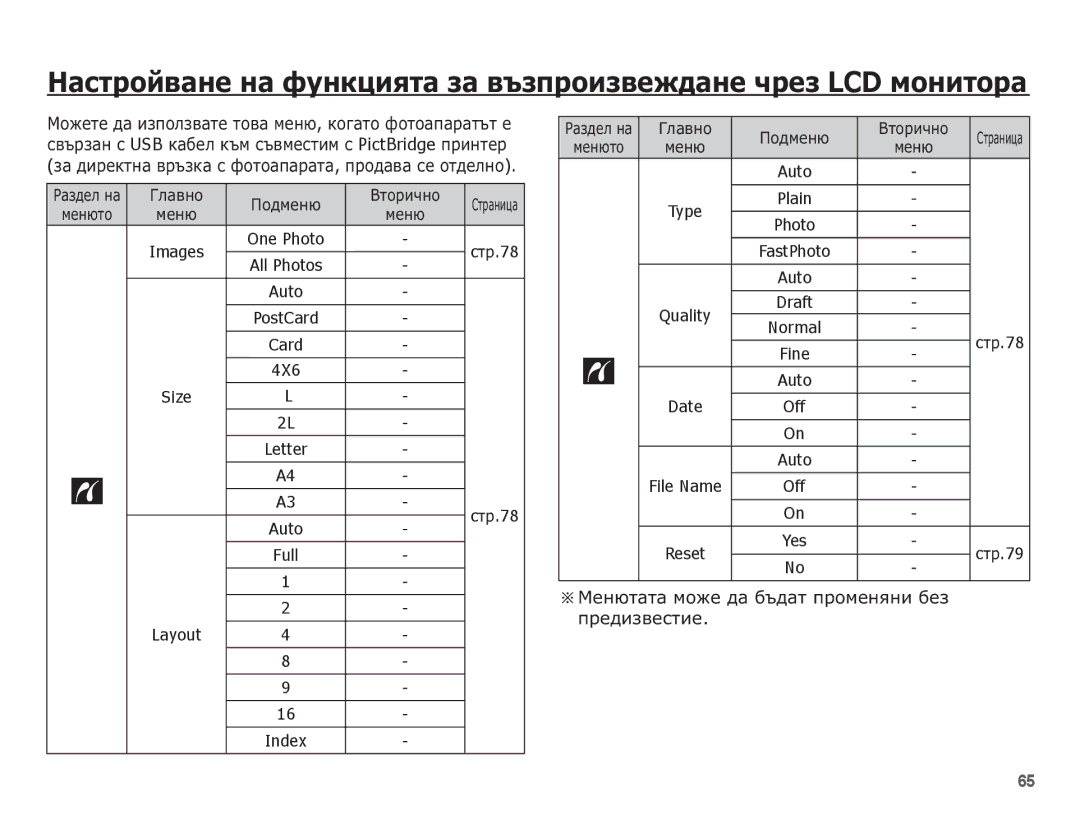 Samsung EC-PL65ZBBP/E3 manual ȎȈ ȌȐȘȍȒȚȕȈ ȊȘȢȏȒȈ ș ȜȖȚȖȈȗȈȘȈȚȈ, ȗȘȖȌȈȊȈ șȍ ȖȚȌȍȓȕȖ, ǸȈȏȌȍȓ ȕȈ ǪȓȈȊȕȖ ǷȖȌȔȍȕȦ ǪȚȖȘȐȟȕȖ 