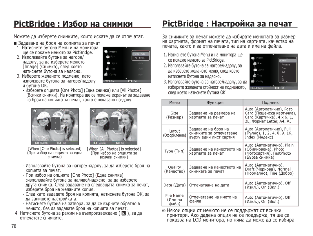 Samsung EC-PL65ZSBP/E3 PictBridge ǰȏȉȖȘ ȕȈ șȕȐȔȒȐ, PictBridge ǵȈșȚȘȖȑȒȈ ȏȈ ȗȍȟȈȚ, ǴȈȚȐșȕȍȚȍ ȉțȚȖȕȈ Menu Ȑ ȕȈ ȔȖȕȐȚȖȘȈ ȡȍ 