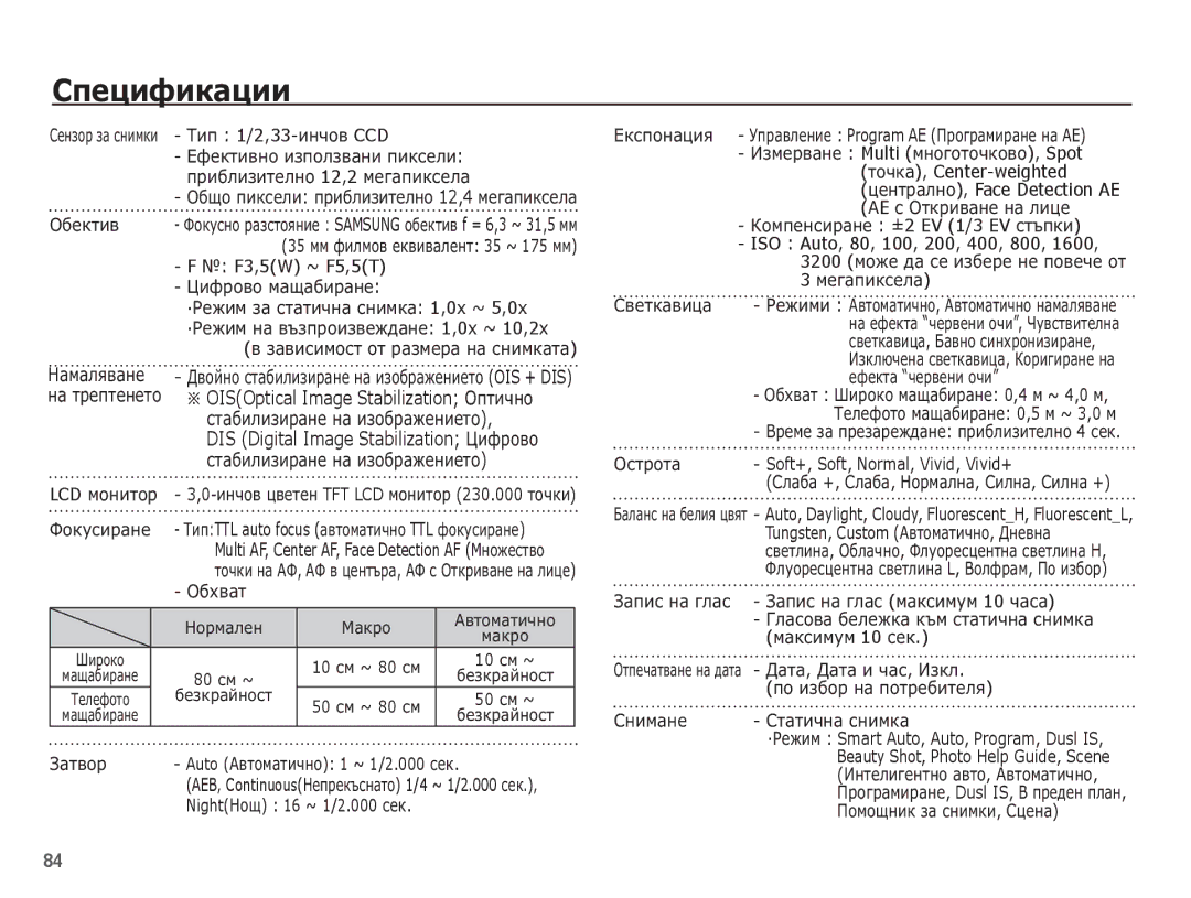 Samsung EC-PL65ZABP/E3 manual ǸȗȍȞȐȜȐȒȈȞȐȐ, ǺȐȗ 1/2,33-ȐȕȟȖȊCCD, F3,5W ~ F5,5T, Soft+, Soft, Normal, Vivid, Vivid+ 