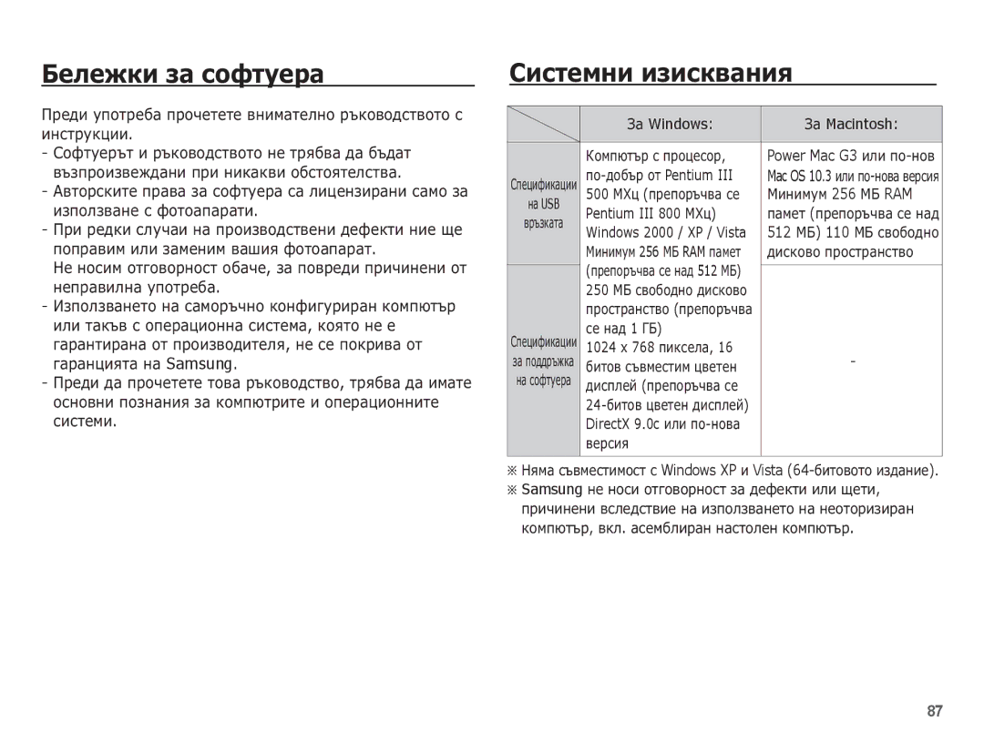 Samsung EC-PL65ZBBP/RU ǨȍȓȍȎȒȐ ȏȈ șȖȜȚțȍȘȈ, ǸȐșȚȍȔȕȐ ȐȏȐșȒȊȈȕȐȧ, ȖșȕȖȊȕȐ ȗȖȏȕȈȕȐȧ ȏȈ ȒȖȔȗȦȚȘȐȚȍ Ȑ ȖȗȍȘȈȞȐȖȕȕȐȚȍ șȐșȚȍȔȐ 