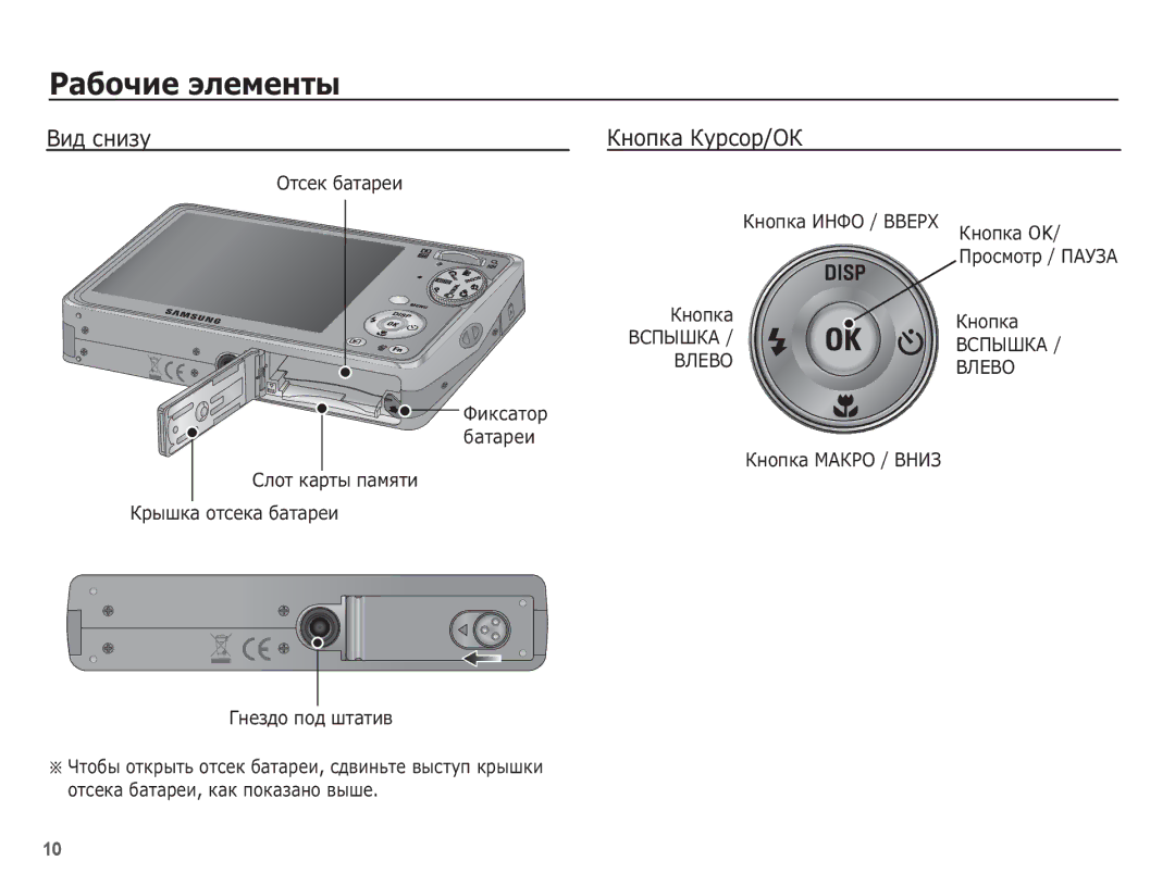 Samsung EC-PL65ZPBP/RU, EC-PL65ZBBP/RU manual ǪȐȌ șȕȐȏț ǱȕȖȗȒȈ ǲțȘșȖȘ/Ƕǲ, ǶȚșȍȒ ȉȈȚȈȘȍȐ ǱȕȖȗȒȈ ǰǵǼǶ / ǪǪǭǸǽ ǲȕȖȗȒȈ OK 