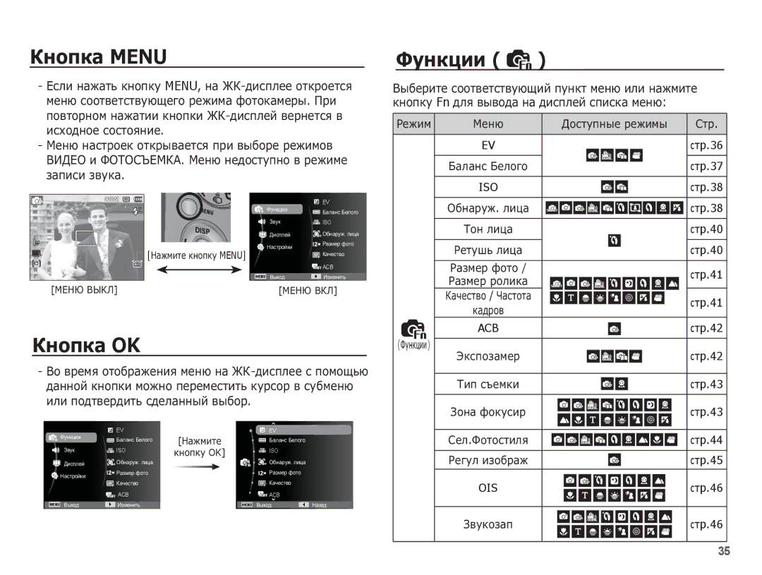 Samsung EC-PL65ZBBA/RU, EC-PL65ZBBP/RU ǱȕȖȗȒȈ Menu, ǱȕȖȗȒȈ OK, ǼțȕȒȞȐȐ, ǪȣȉȍȘȐȚȍ șȖȖȚȊȍȚșȚȊțȦȡȐȑ ȗțȕȒȚ ȔȍȕȦ ȐȓȐ ȕȈȎȔȐȚȍ 