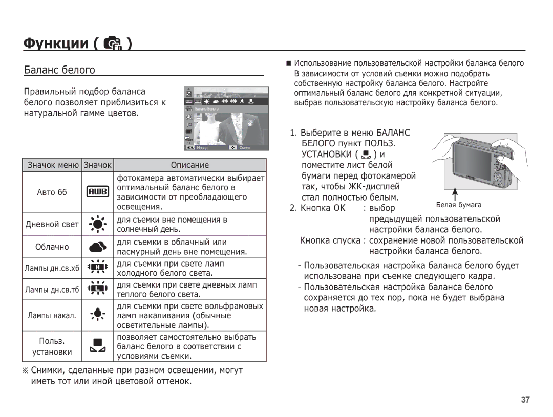 Samsung EC-PL65ZABA/RU ǨȈȓȈȕș ȉȍȓȖȋȖ, ǷȘȈȊȐȓȤȕȣȑ ȗȖȌȉȖȘ ȉȈȓȈȕșȈ ȈȍȓȖȋȖ ȗȖȏȊȖȓȧȍȚ ȗȘȐȉȓȐȏȐȚȤșȧ Ȓ, ȔȈȚțȘȈȓȤȕȖȑ ȋȈȔȔȍ ȞȊȍȚȖȊ 