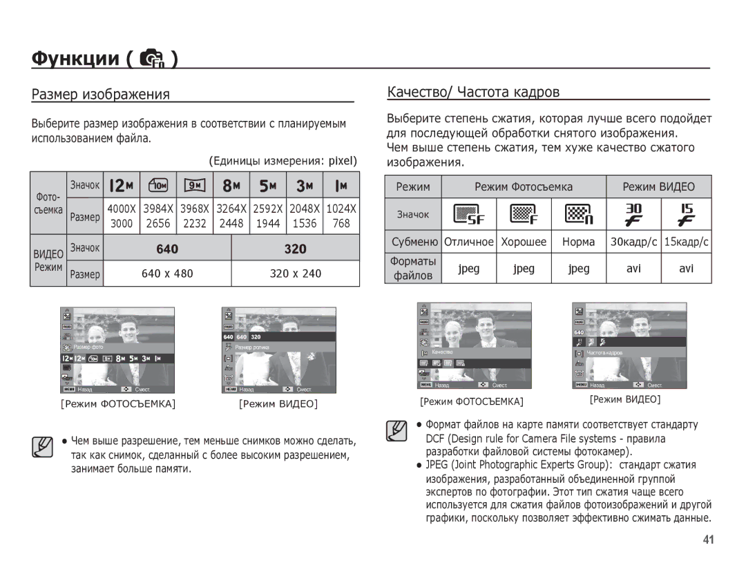 Samsung EC-PL65ZBBP/RU, EC-PL65ZBBA/RU, EC-PL65ZRBA/RU manual Ȍȓȧ ȗȖșȓȍȌțȦȡȍȑ ȖȉȘȈȉȖȚȒȐ șȕȧȚȖȋȖ ȐȏȖȉȘȈȎȍȕȐȧ, 640 x, Jpeg 