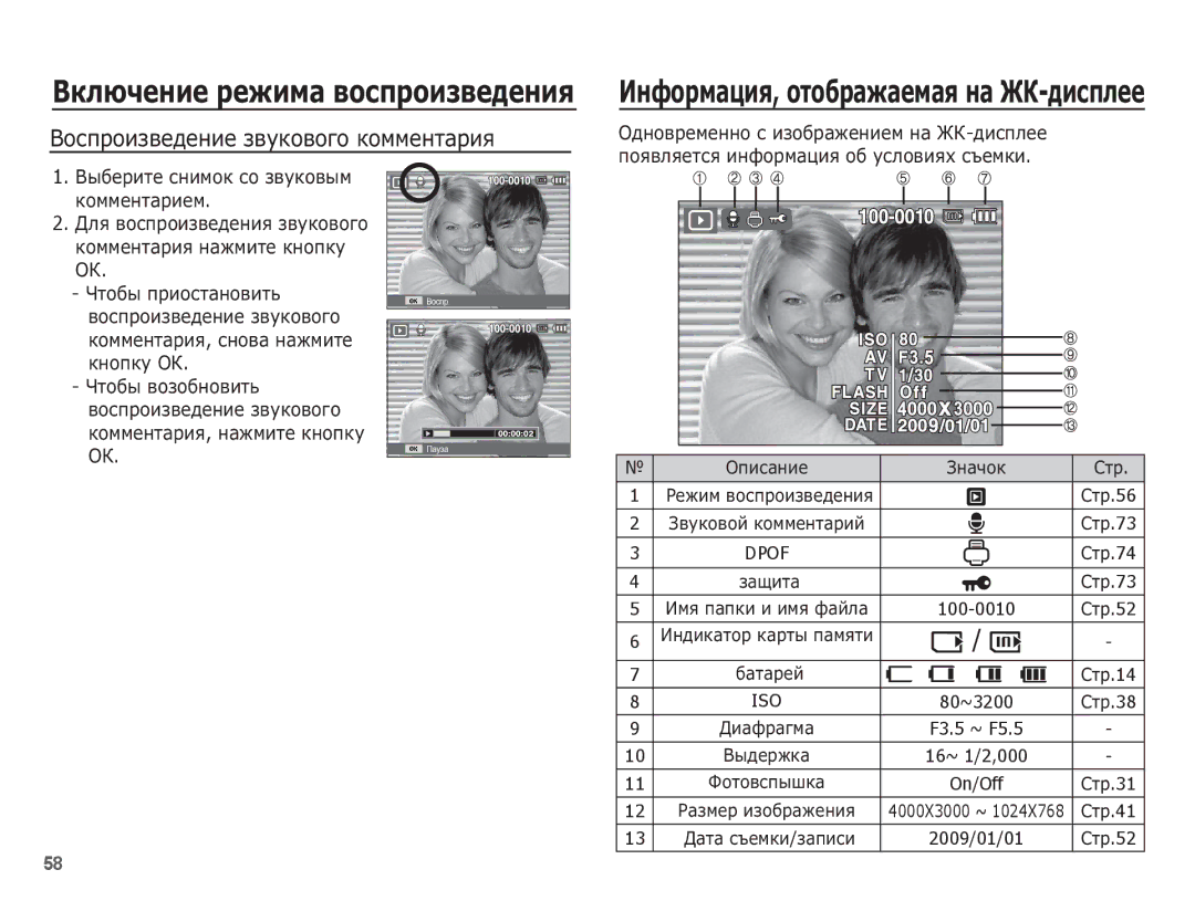 Samsung EC-PL65ZABA/RU, EC-PL65ZBBP/RU, EC-PL65ZBBA/RU, EC-PL65ZRBA/RU manual ǪȖșȗȘȖȐȏȊȍȌȍȕȐȍ ȏȊțȒȖȊȖȋȖ ȒȖȔȔȍȕȚȈȘȐȧ, On/Off 