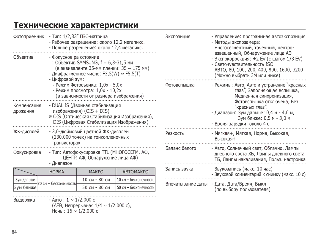 Samsung EC-PL65ZBBA/RU manual ǺȍȝȕȐȟȍșȒȐȍ ȝȈȘȈȒȚȍȘȐșȚȐȒȐ, ǶȉȢȍȒȚȐȊ SAMSUNG, f = 6,3-31,5 ȔȔ, ȐȏȖȉȘȈȎȍȕȐȧ OIS + DIS 