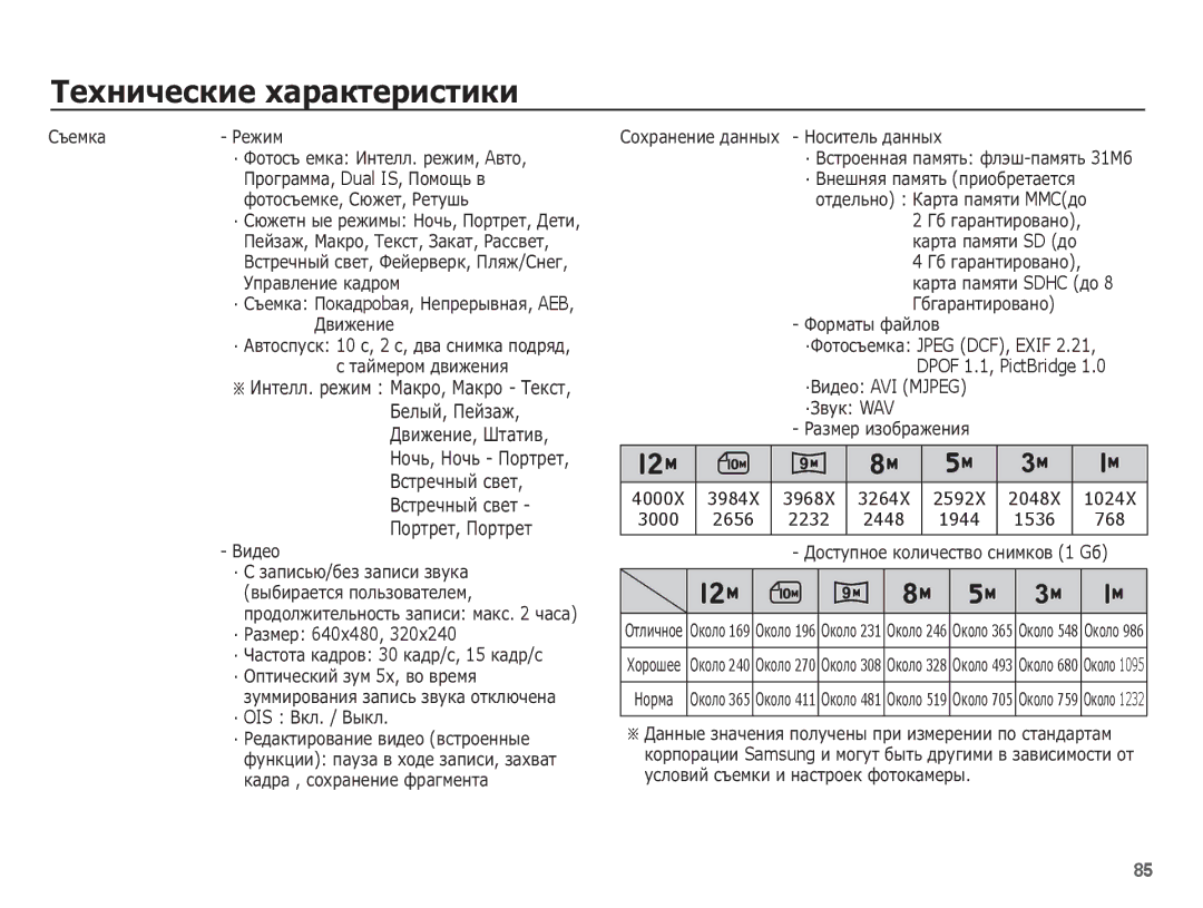 Samsung EC-PL65ZRBA/RU manual · ǸȈȏȔȍȘ 640x480, · OIS ǪȒȓ. / ǪȣȒȓ, ·ǪȐȌȍȖ AVI Mjpeg ·ǯȊțȒ WAV, 2656 2232 2448 1944 1536 768 