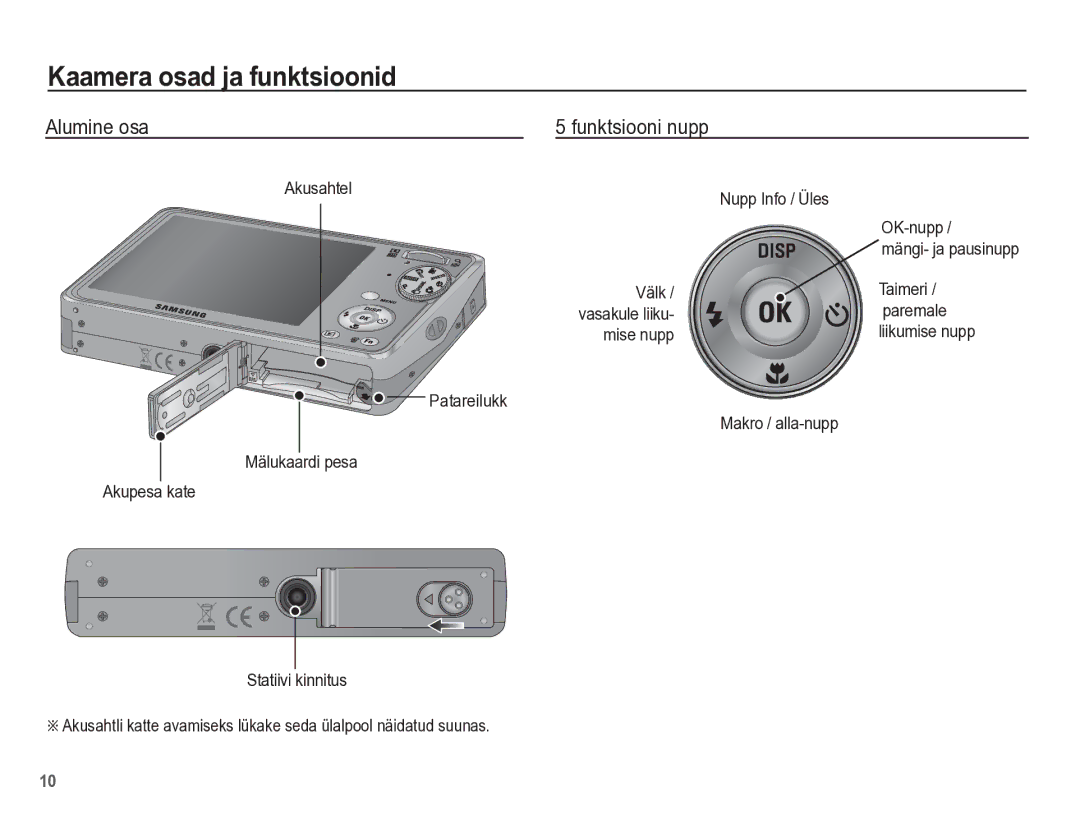 Samsung EC-PL65ZBBP/RU manual Alumine osa, Funktsiooni nupp 