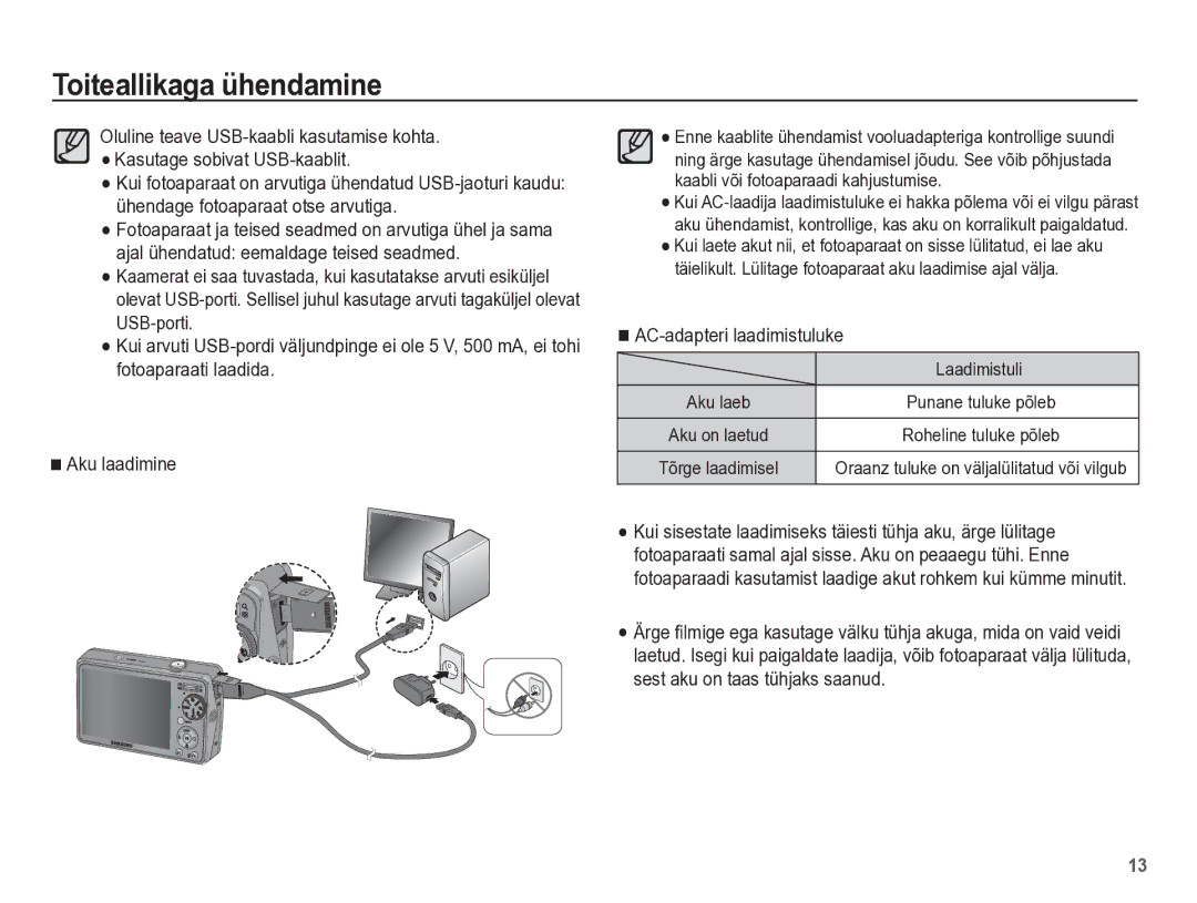 Samsung EC-PL65ZBBP/RU manual AC-adapteri laadimistuluke, Laadimistuli 