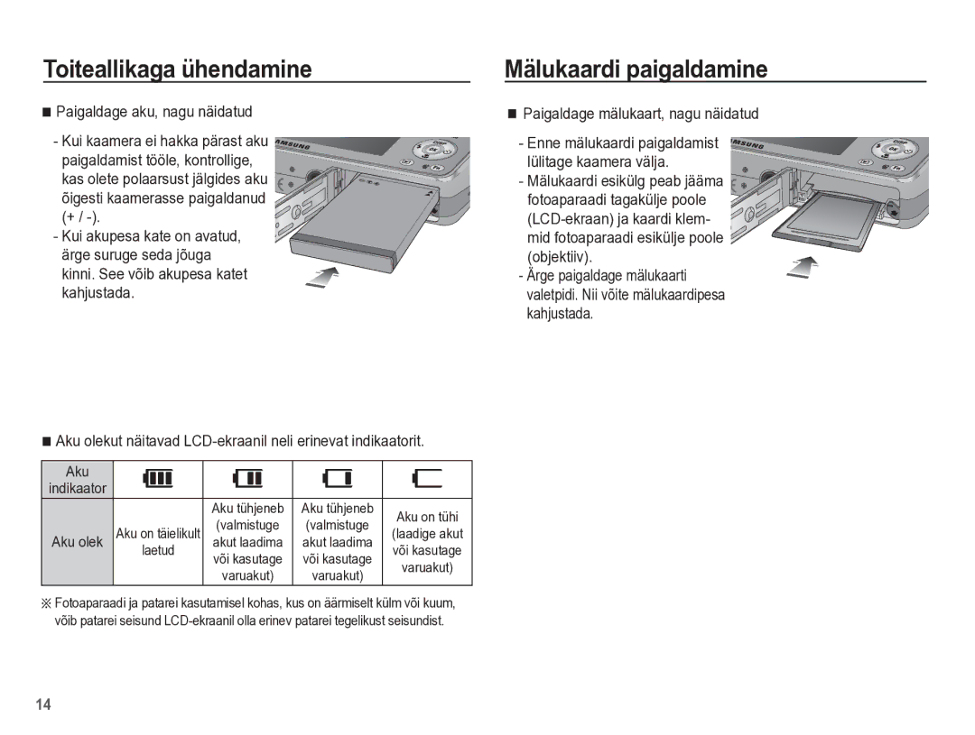 Samsung EC-PL65ZBBP/RU manual Mälukaardi paigaldamine, Paigaldage aku, nagu näidatud, Paigaldage mälukaart, nagu näidatud 