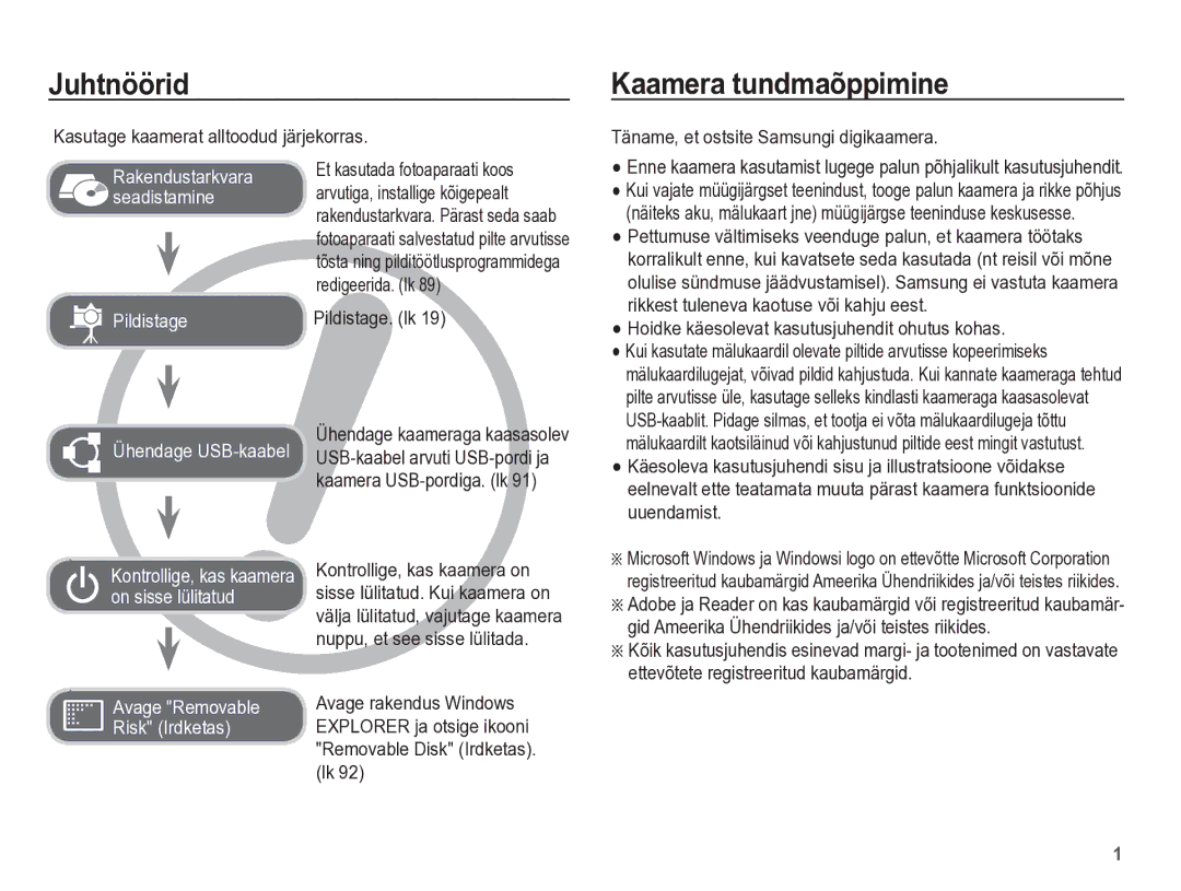 Samsung EC-PL65ZBBP/RU manual Juhtnöörid, Kaamera tundmaõppimine 