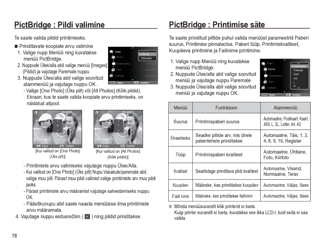 Samsung EC-PL65ZBBP/RU manual PictBridge Pildi valimine, PictBridge Printimise säte, Te saate valida pildid printimiseks 