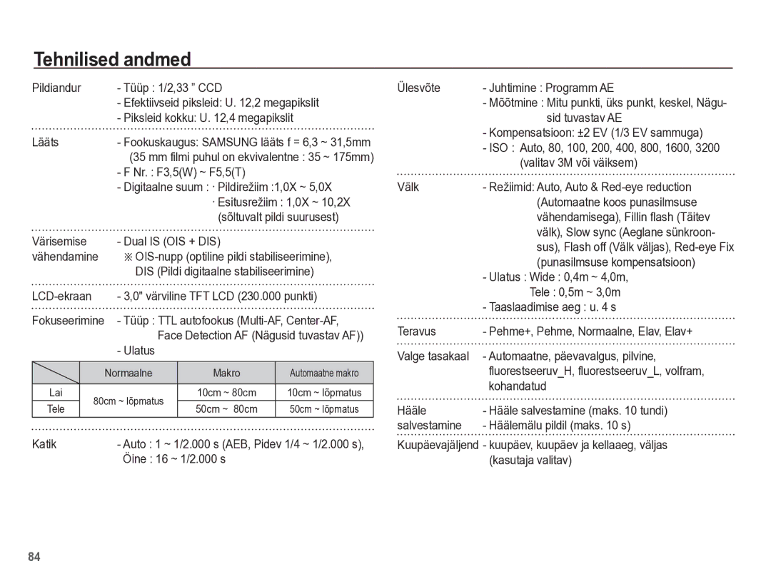 Samsung EC-PL65ZBBP/RU manual Tehnilised andmed 