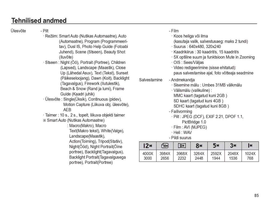 Samsung EC-PL65ZBBP/RU manual Ülesvõte Pilt, · 5X optiline suum ja funktsioon Mute in Zooming 