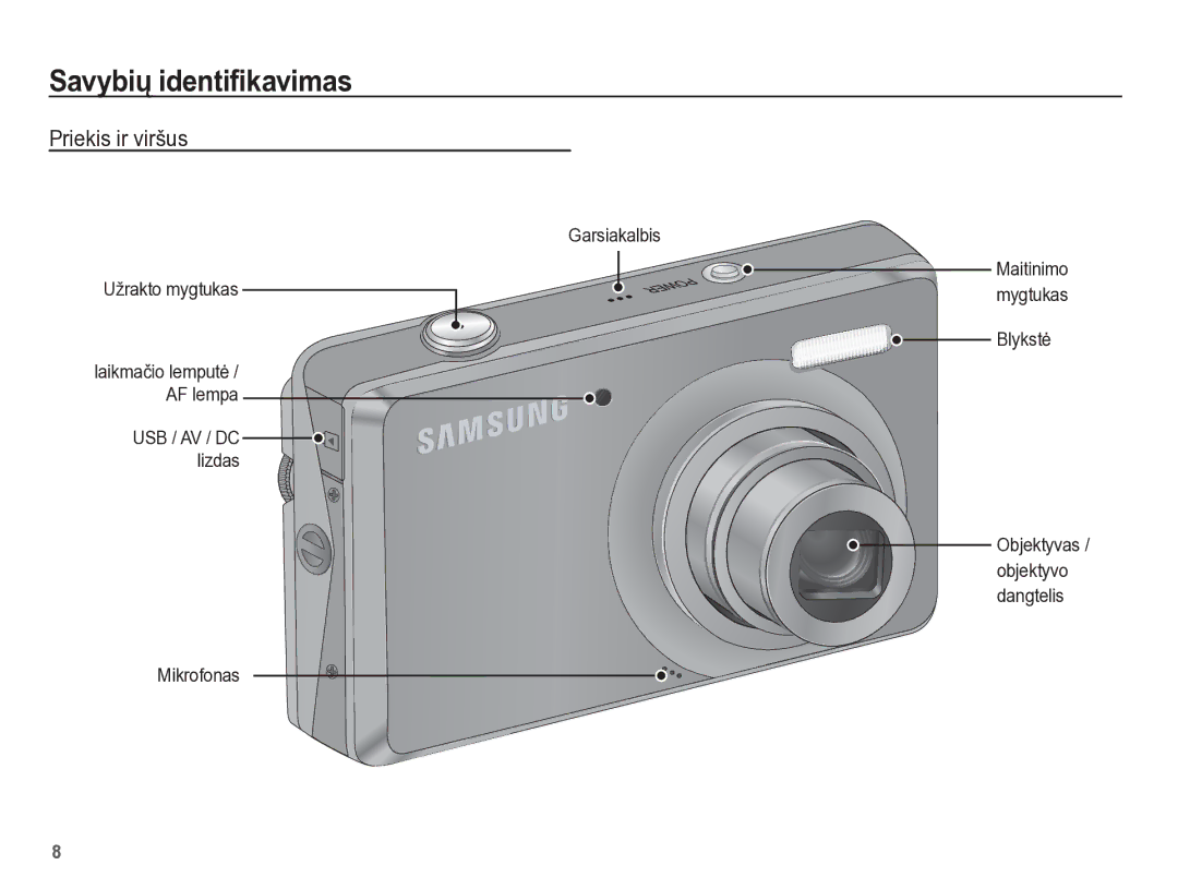 Samsung EC-PL65ZBBP/RU manual Savybiǐ identiﬁkavimas, Priekis ir viršus, Garsiakalbis Užrakto mygtukas, Mikrofonas, Blykstơ 