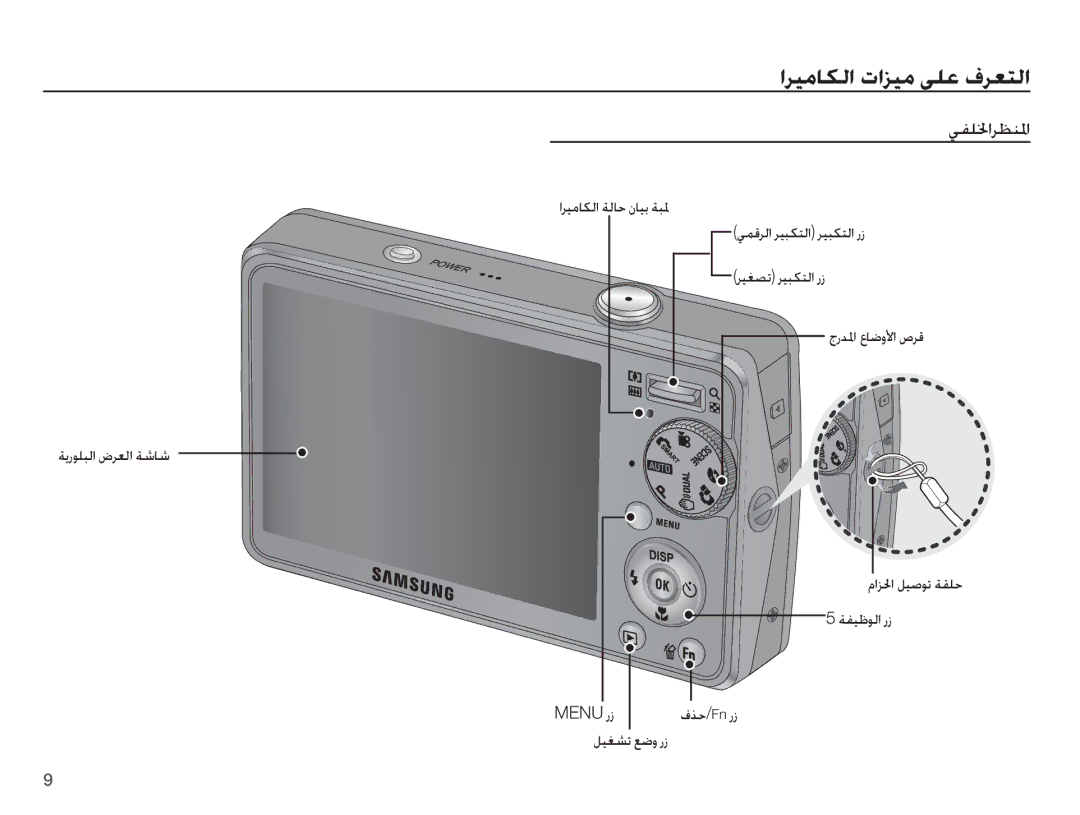 Samsung EC-PL65ZRDP/ME, EC-PL65ZPBP/ME, EC-PL65ZABP/ME manual ǠƱƴƒȚǍƮƶƓȚ, Menu Ȥȥ, ȲȚǎƑȚ ǚƸǧǞů ǀƲƴŲ 5 ǀƱƸŷǞŽȚ Ȥȥ, ȮǌŲ/ Fn Ȥȥ 