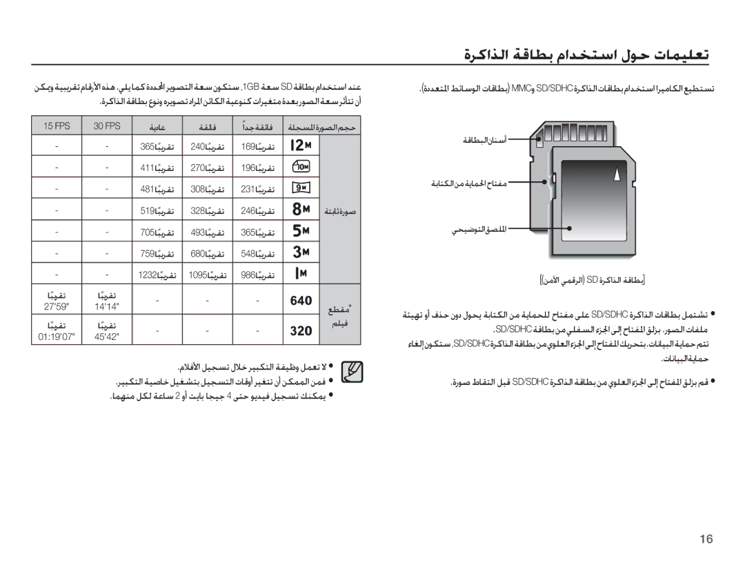 Samsung EC-PL65ZABP/SA, EC-PL65ZPBP/ME manual ȜƾſƾƸƃŽȚǀƁƾƵŲ, FPS 30 FPS, 1414, 4542 ȲǾźǈȚ ǚƸƆƉů ȲǾų ǍƸƃƳƄŽȚ ǀƱƸŷȶ ǚƵƯů ǽ 