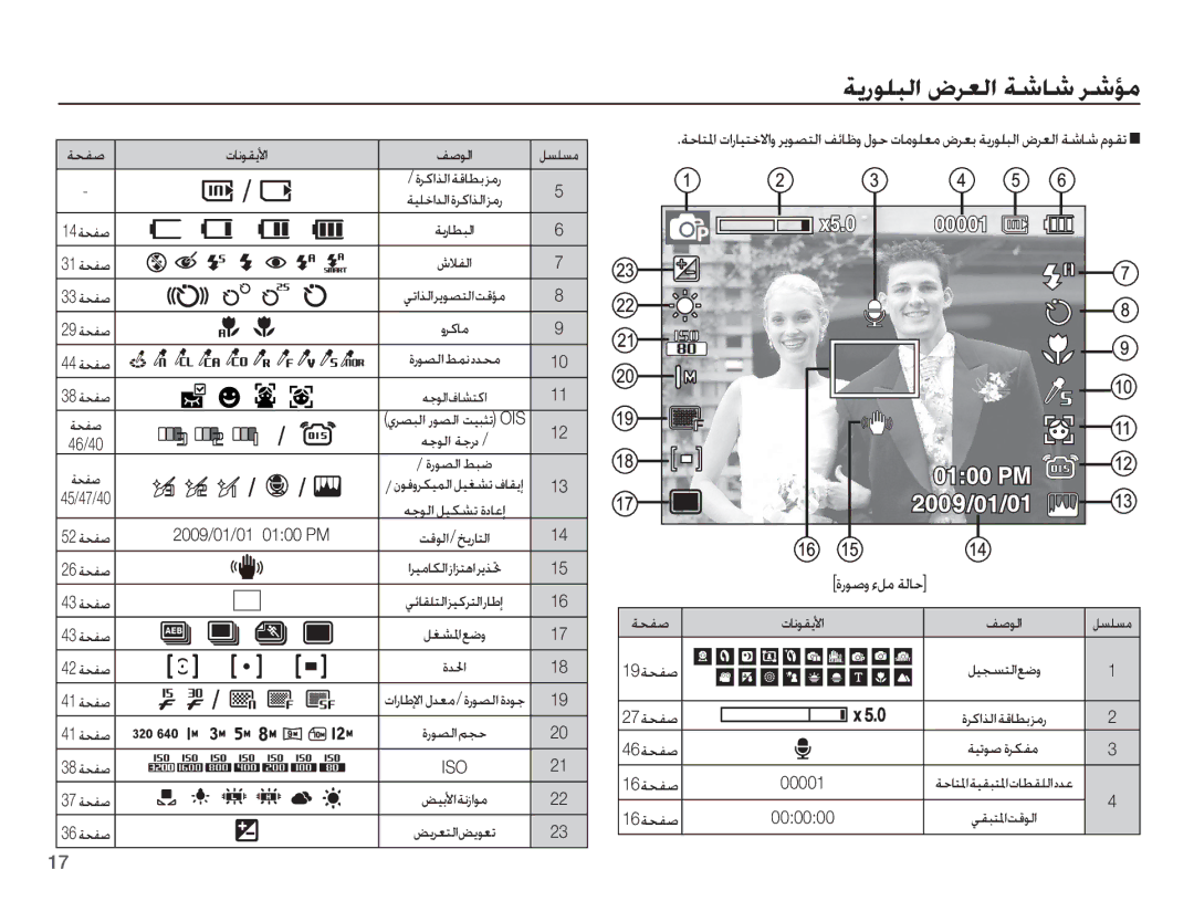 Samsung EC-PL65ZBDP/ME, EC-PL65ZPBP/ME, EC-PL65ZABP/ME manual ȜȤǞǧȶ Ȕǚž ǀŽƾŲ, ȜƾſǞƲƁǈȚ, 2009/01/01 0100 PM, ǀƸůǞǧ ȜǍƳƱž 