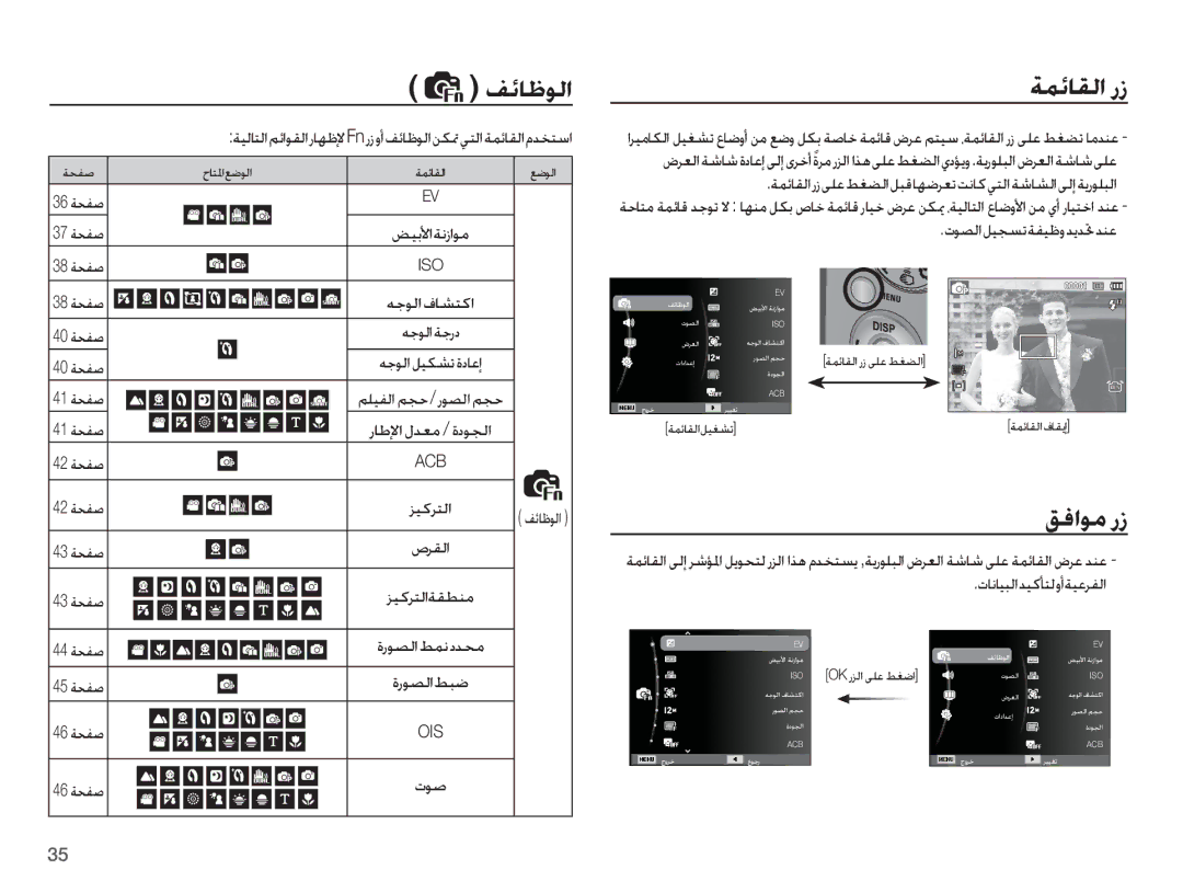 Samsung EC-PL65ZPBP/ME, EC-PL65ZABP/ME, EC-PL65ZBBP/SA, EC-PL65ZADP/ME, EC-PL65ZPBP/SA manual ǀƵǣƾƲŽȚ Ȥȥ, ǗźȚǞž Ȥȥ, ȜǞǧ 