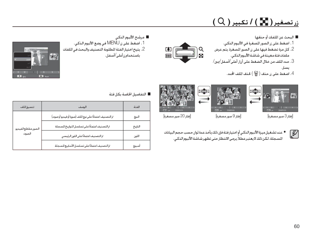 Samsung EC-PL65ZABP/ME manual ǠżǌŽȚ ȳǞƃŽǈȚ ǉŵǍž, ǙƱŴȖ/ǟƴŸȖȤȥȳȚǋƈƄŴƾŮ ƾƷźǌŲ ȶȖ ȝƾƱƴƓȚ ǜŸ ǂƇƃŽȚ, ȤƾƉƁ, ǀƂź ǚƳŮ ǀǧƾƒȚ ǚƸǧƾƱƄŽȚ 