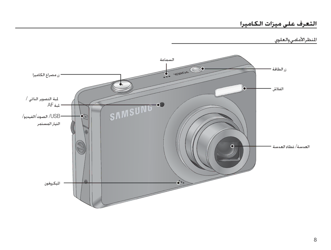 Samsung EC-PL65ZRBP/SA, EC-PL65ZPBP/ME manual ȚǍƸžƾƳŽȚ ȝȚǎƸž ǟƴŸ ȯǍƯƄŽȚ, ȸǞƴƯŽȚȶǠžƾžǈȚǍƮƶƓȚ, ǀŸƾƵƉŽȚ ȚǍƸžƾƳŽȚ ȬȚǍƫž Ȥȥ 