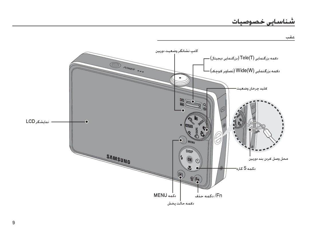 Samsung EC-PL65ZRDP/ME, EC-PL65ZPBP/ME, EC-PL65ZABP/ME manual Ƿʋÿ, ȲƾƄǥƆɭȢ ɬɭƾƵƶǬȤǎŮ TeleT ɬɭƾƵƶǬȤǎŮ ǝƵɨȢ, ȮǌŲ ǝƵżȢ /Fn 