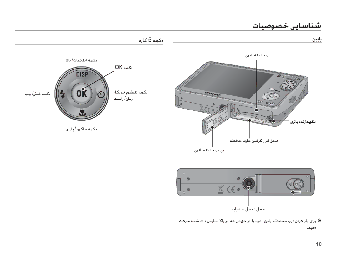 Samsung EC-PL65ZSBP/ME, EC-PL65ZPBP/ME, EC-PL65ZABP/ME, EC-PL65ZBBP/SA manual ȵȤƾż 5 ǝƵżȢ ǛǥɭƾǨ, ƎɭƾǨ ǝŴ ȲƾƫůȚ ǚƇž, ǊǥƀȢ 