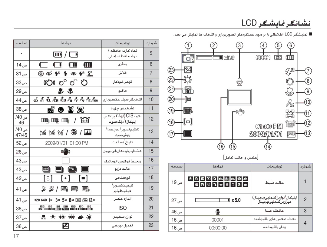 Samsung EC-PL65ZBDP/ME, EC-PL65ZPBP/ME, EC-PL65ZABP/ME, EC-PL65ZBBP/SA, EC-PL65ZADP/ME, EC-PL65ZPBP/SA ƎƇƱǧ ƾƀȢƾƵſ ȜƾƇǥǤǞů 